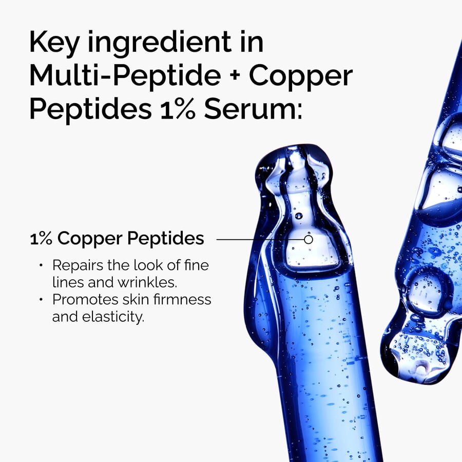 multi-peptide-copper-peptides-1-serum-d7 FY25-D41247-ORD-Web-Mlt-Pptd-Cu-1x1-EN-2a.jpg