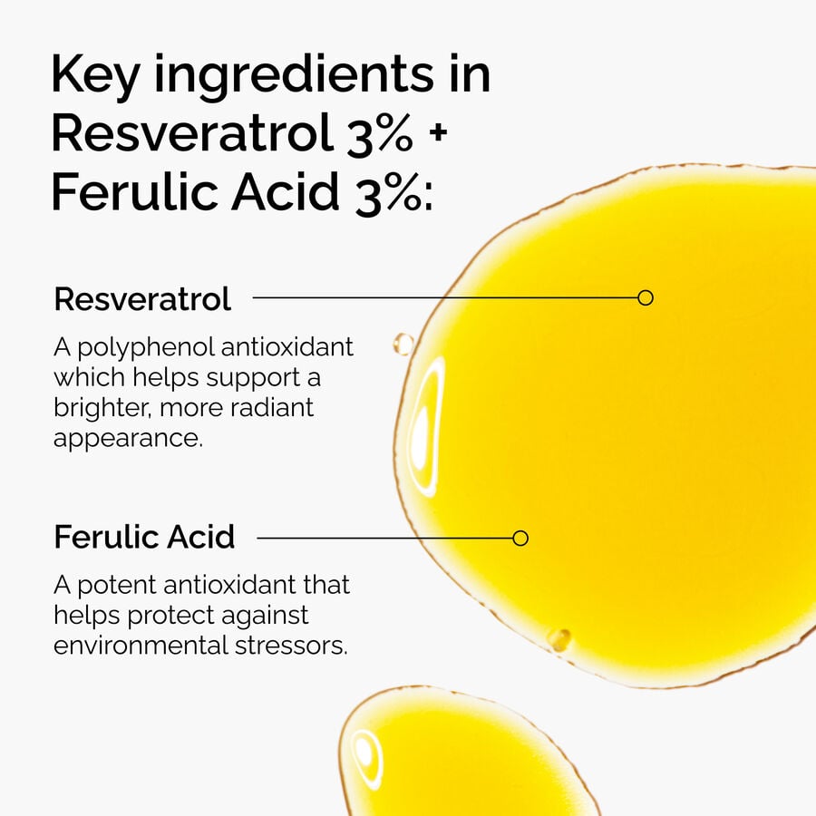 resveratrol-3-ferulic-acid-3-y4 FY25-D41247-ORD-Web-PDP-Res-3pct-Frlc-1x1-EN-2a.jpg