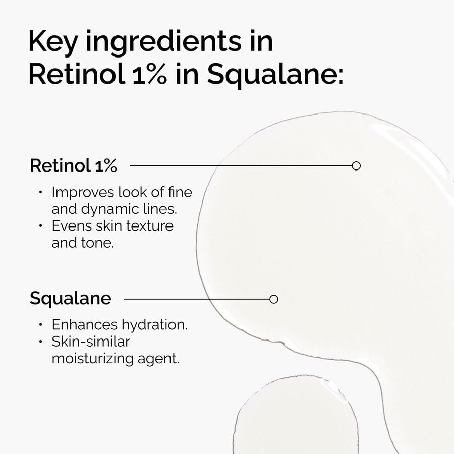 retinol-1-in-squalane-m8 FY25-D41247-ORD-Web-PDP-Rtnl-1pct-Sql-1x1-EN-2a.jpg