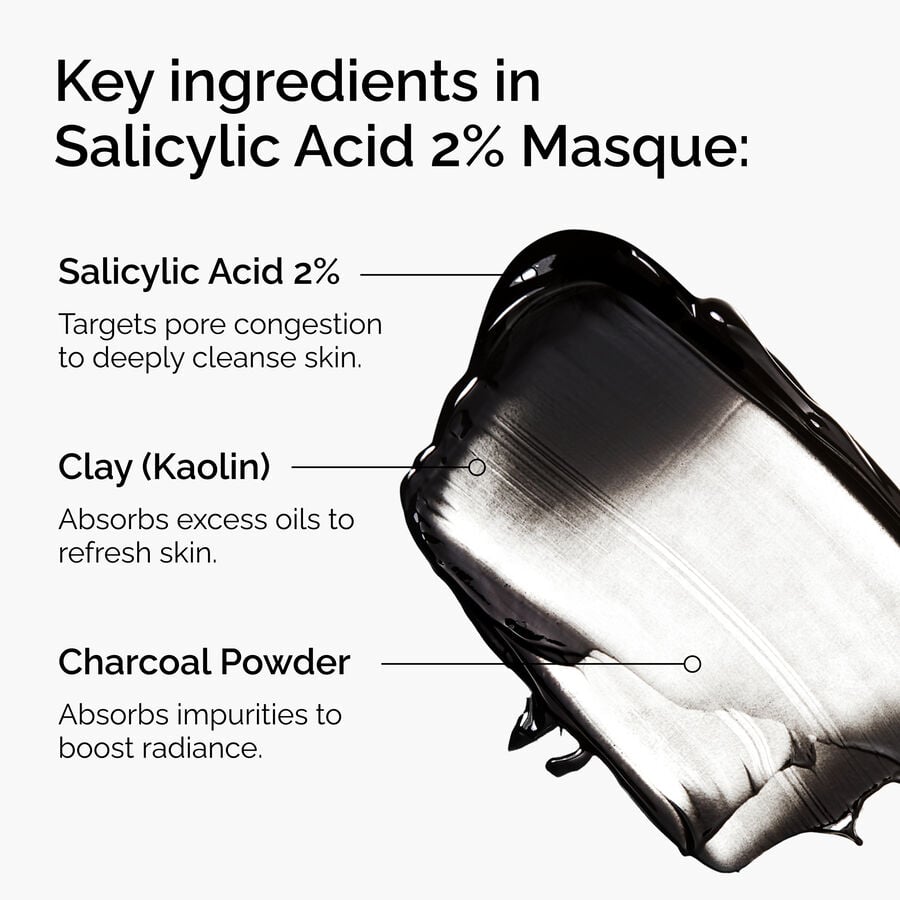 salicylic-acid-2-masque-c3 FY25-D41247-ORD-Web-PDP-SA-2pct-Msq-1x1-EN-2a.jpg