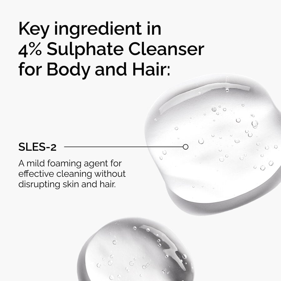 sulphate-4-cleanser-for-body-and-hair-p5 FY25-D41247-ORD-Web-PDP-Sul-Clnsr-1x1-EN-2a.jpg