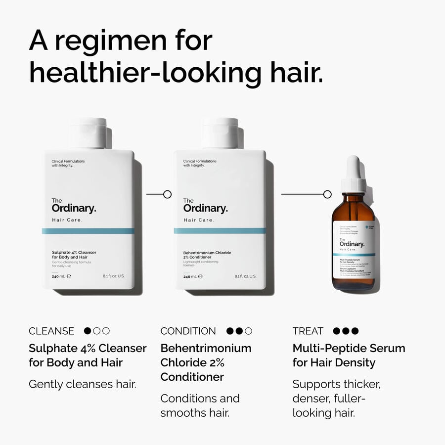 sulphate-4-cleanser-for-body-and-hair-p5 FY25-D41247-ORD-Web-PDP-Sul-Clnsr-1x1-EN-5.jpg