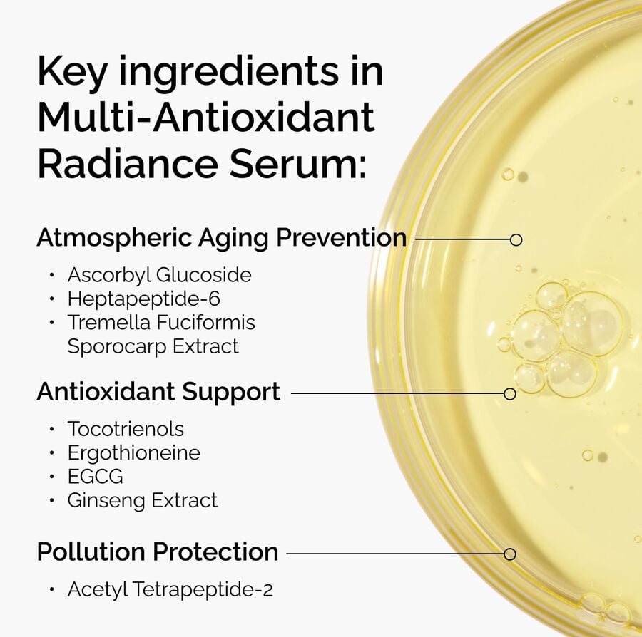 multi-antioxidant-radiance-serum-a2 ORD-MARS-key-ingredients-Infographic.jpg