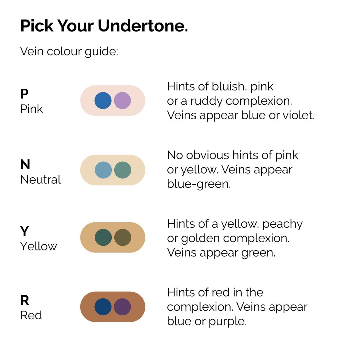 serum-foundation-m2 ORD-Web-PDP-Pick-Your-Serum-Foundation-Graphic_Frame-02.jpg