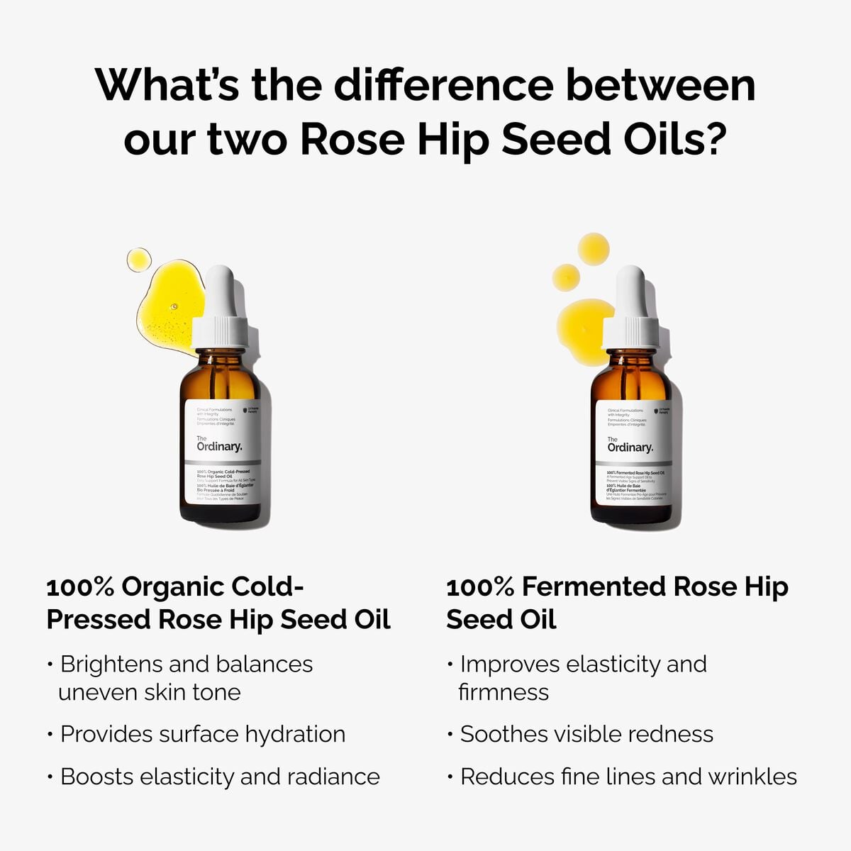100-fermented-rose-hip-seed-oil-d4 fermented-rose-hip-vs-organic-rose-hip-graphic.jpg