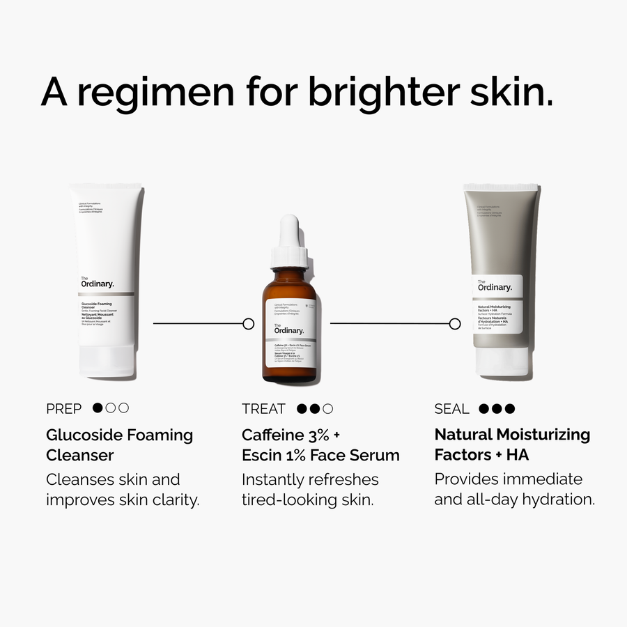 caffeine-3-escin-1-face-serum-u4 ord-caffeine-3pct-escin-1pct-face-serum-regimen-graphic.png