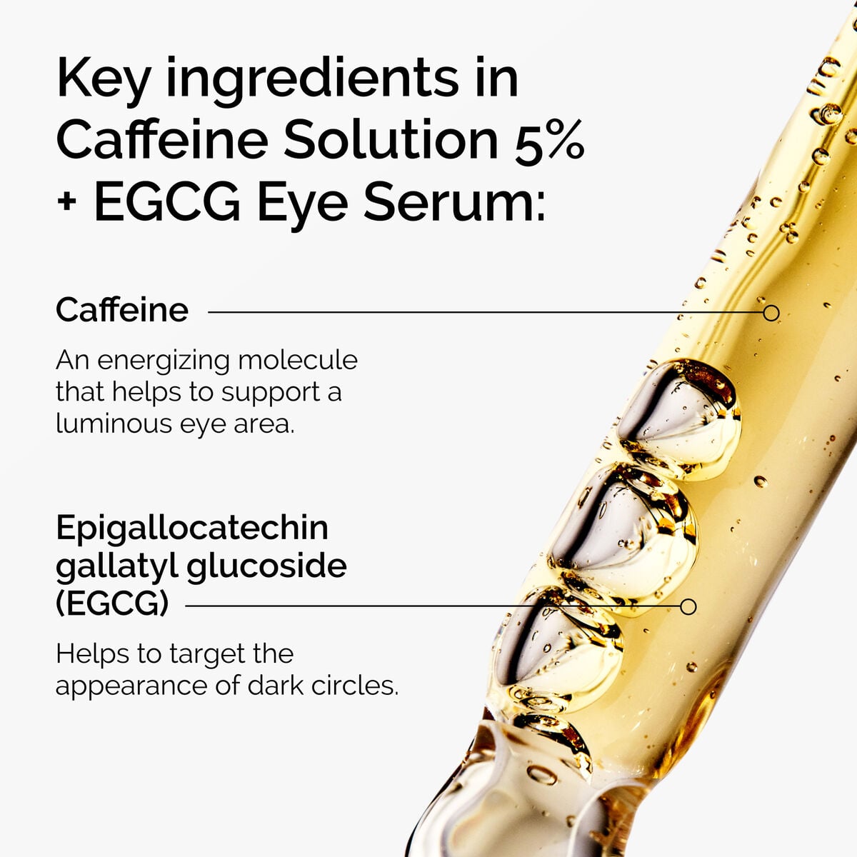 caffeine-solution-5-egcg-eye-serum-v4 ord-caffeine-5pct-egcg-eye-serum-key-ingredients-updated-graphic.jpg