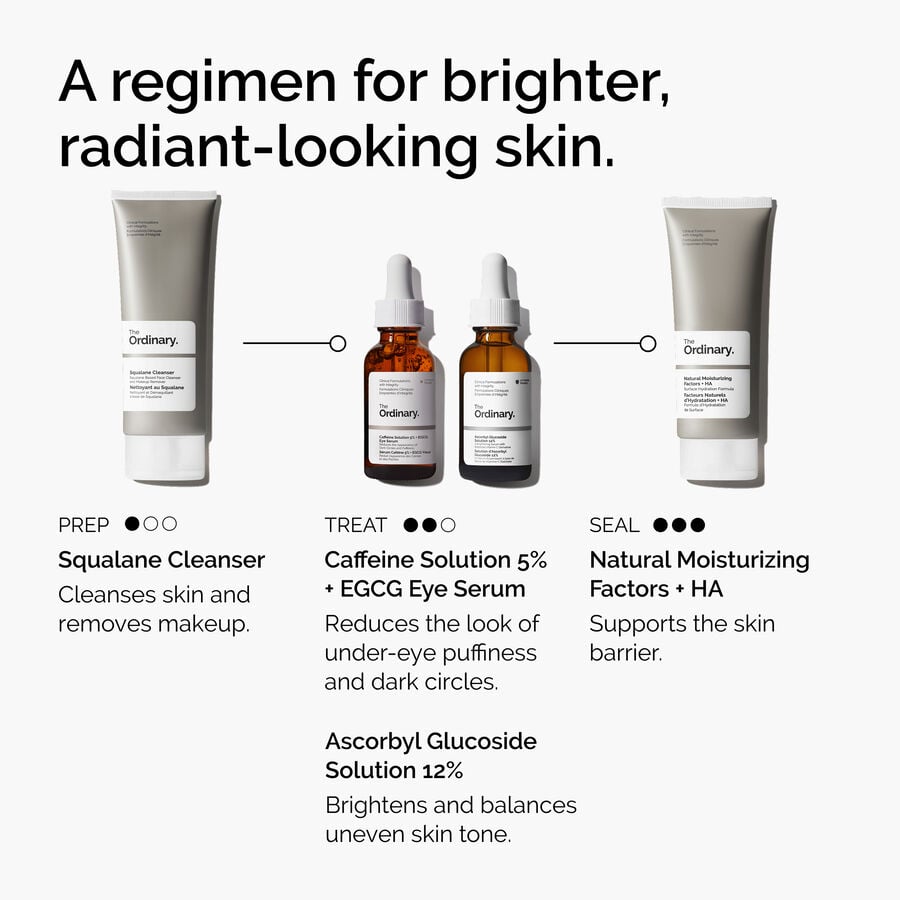 caffeine-solution-5-egcg-eye-serum-v4 ord-caffeine-5pct-egcg-eye-serum-regimen-graphic.jpg