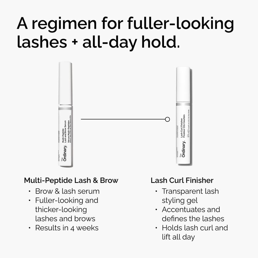 lash-curl-finisher-r3 ord-lash-curl-finisher-regimen-graphic.jpg