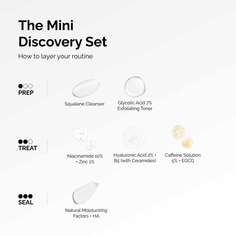 the-mini-discovery-set-l4 ord-mini-discoevery-set-layering-graphic.jpg
