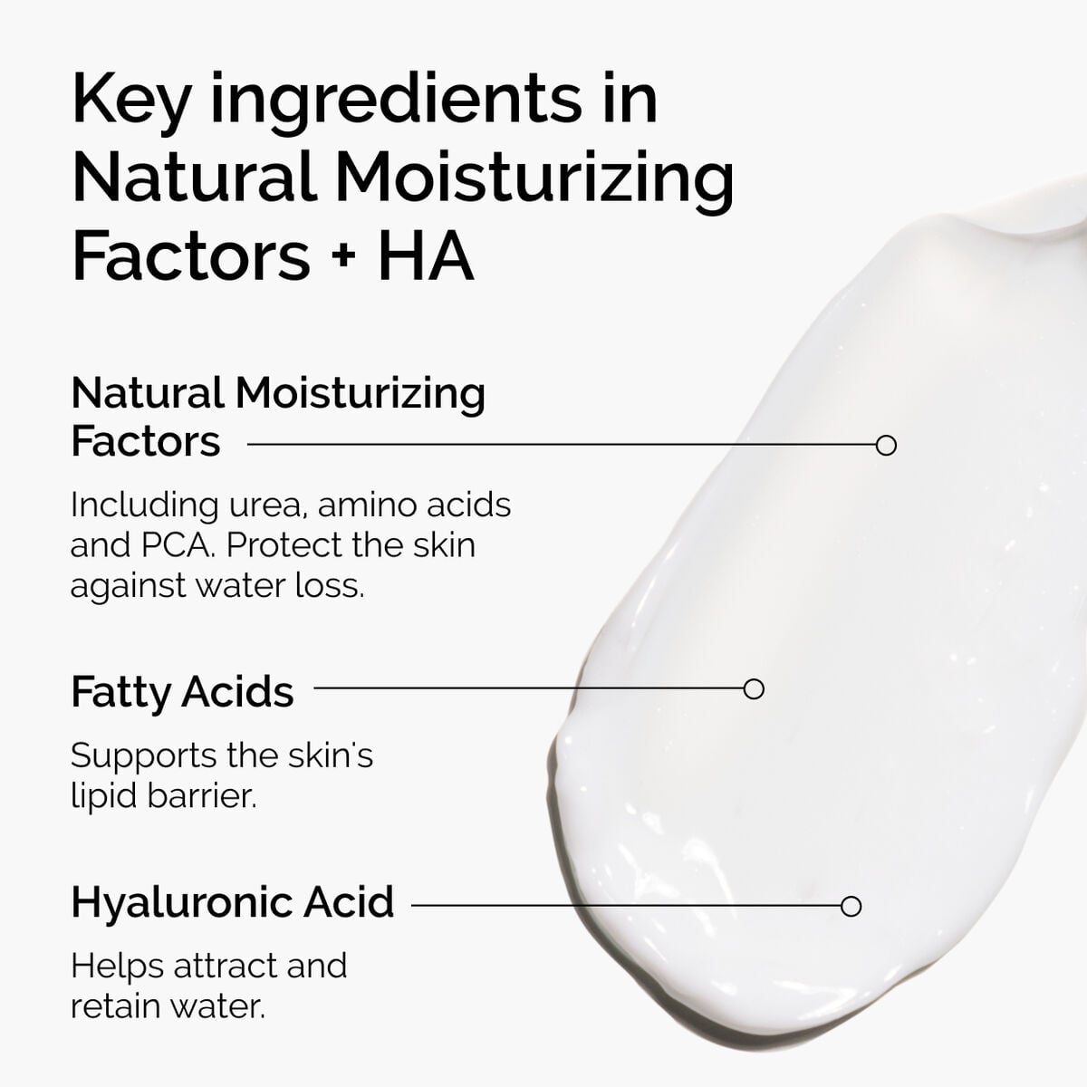 natural-moisturizing-factors-ha-z6 ord-natural-moisturizing-factors-ha-ingredients-graphic.jpg