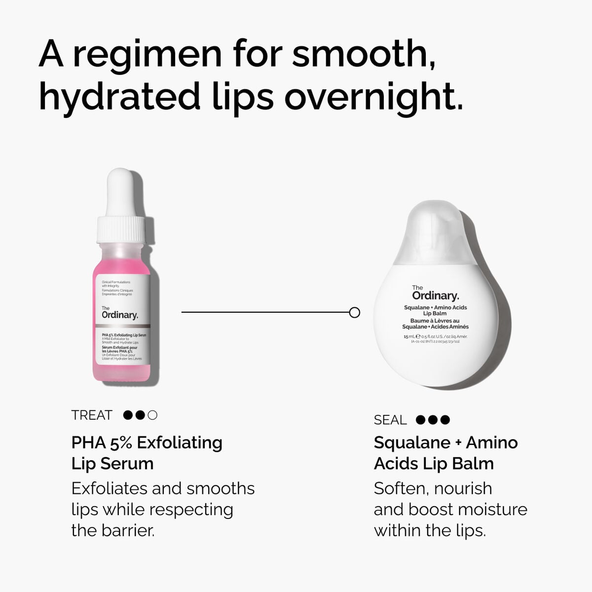 pha-5-exfoliating-lip-serum-a2 ord-pha-5pct-lip-exfoliating-serum-regimen-graphic.jpg