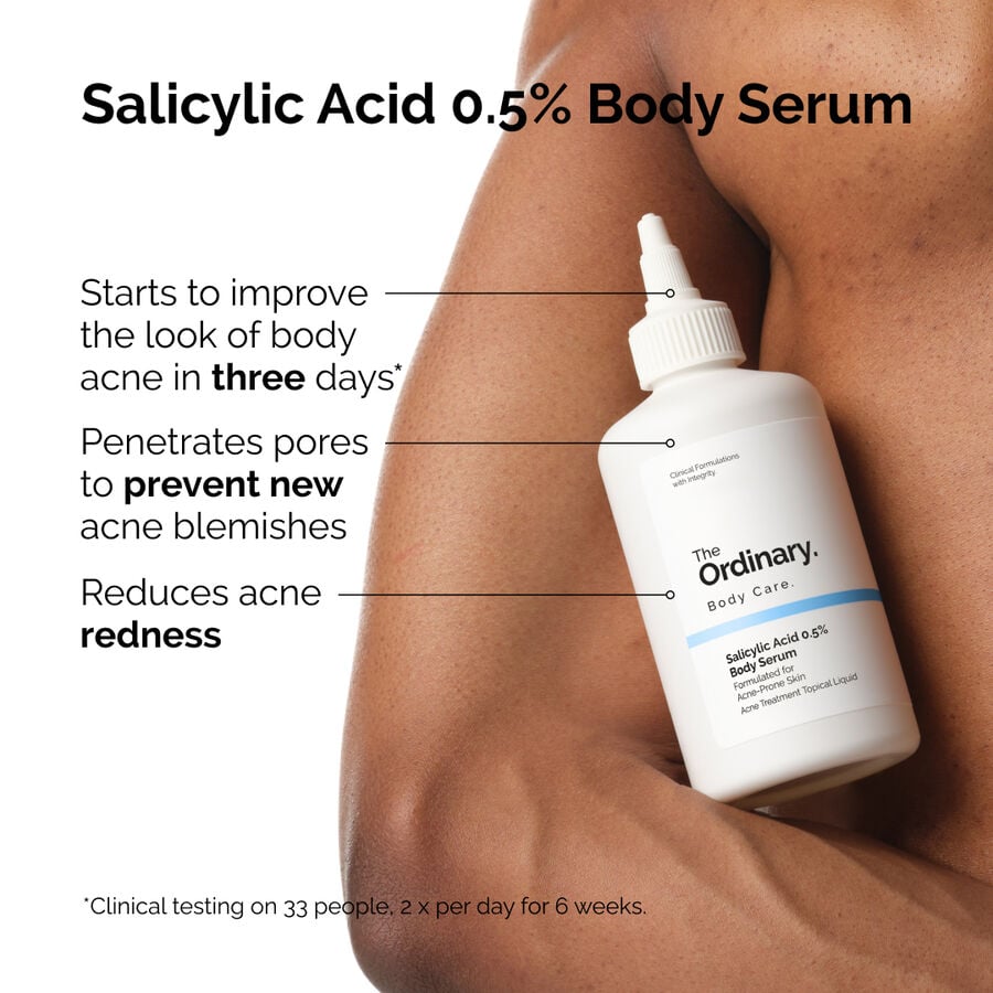 the-body-care-collection-h9 ord-salicylic-05-body-serum-otc-benefits-infographic.jpg