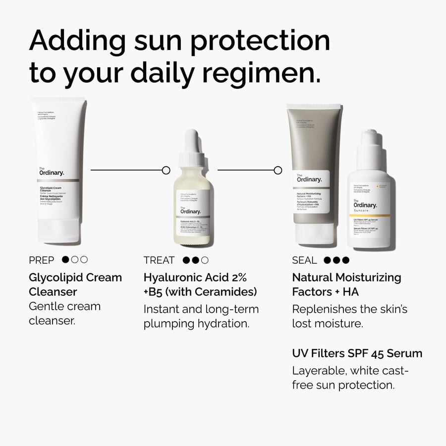 uv-filters-spf-45-serum-d1 uv-filters-spf-45-serum-regimen-graphic.jpg